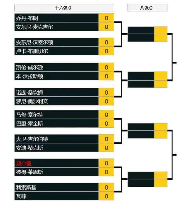 全场比赛结束，切尔西3-2布莱顿！